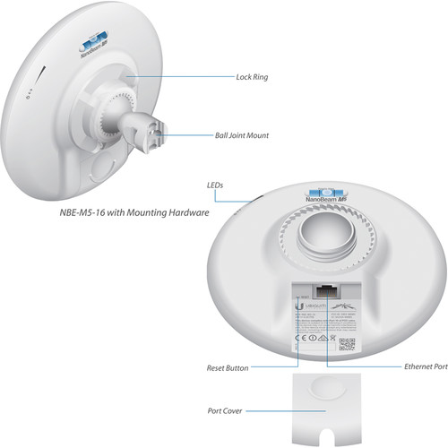 Ubiquiti Networks NBE-M5-16 5 GHz 16dBi NanoBeam airMAX Bridge