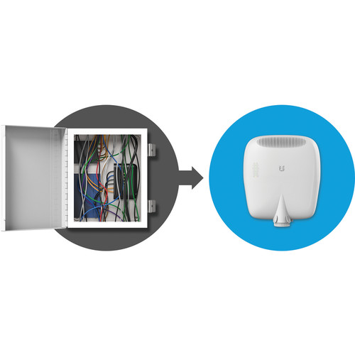 Ubiquiti Networks EP-S16 EdgePoint 16-Port Gigabit PoE-Compliant WISP Switch