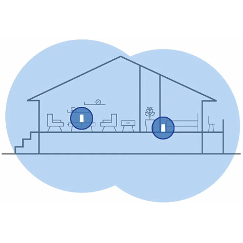 Linksys Velop Wireless AC-1300 Dual-Band Whole Home Mesh Wi-Fi System (1 Unit)