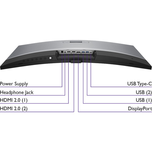 BenQ 31.5