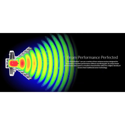 Ubiquiti Networks PrismStation AC Shielded airMAX ac Radio Base with airPrism Technology