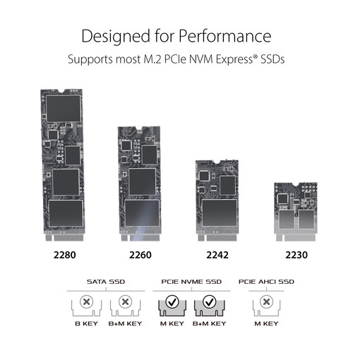 ASUS Republic of Gamers Strix Arion M.2 NVMe SSD Enclosure