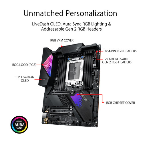 ASUS Republic of Gamers Strix TRX40-XE Gaming TRX4 ATX Motherboard