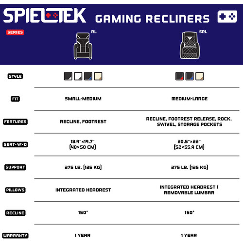 Spieltek SRL Gaming Recliner (Cream/Brown)