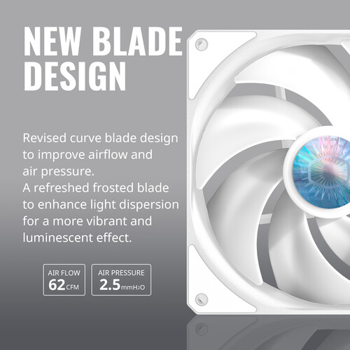 Cooler Master SickleFlow 120 V2 ARGB Cooling Fan (White, 3-Pack)