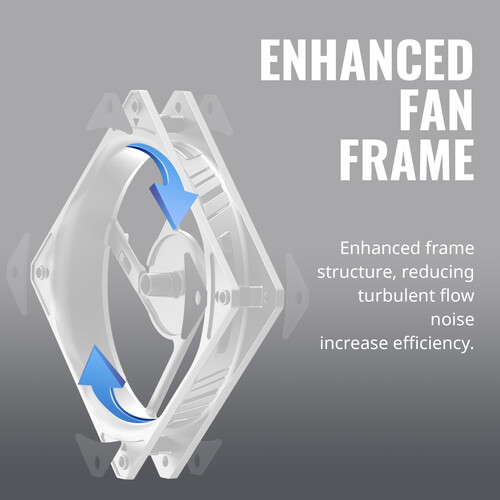 Cooler Master SickleFlow 120 V2 ARGB Cooling Fan (White, 3-Pack)