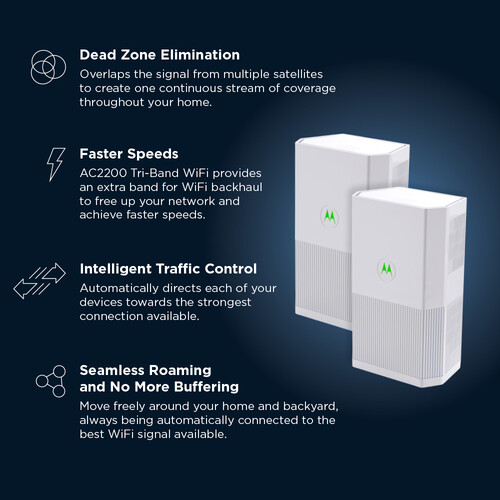 Motorola MH7022 Whole Home AC2200 Wireless Tri-Band Gigabit Mesh Wi-Fi System (2-Pack)