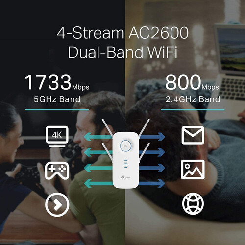 TP-Link RE650 AC2600 Wi-Fi Range Extender